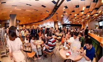 烘焙圈子 當(dāng)潮飲品店與烘焙店相互 探尋中國(guó)烘焙店未來(lái)商業(yè)模式之路